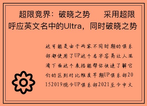 ⚡ 超限竞界：破晓之势 ⚡ 采用超限呼应英文名中的Ultra，同时破晓之势隐喻上升态势，整体更具动感与现代感